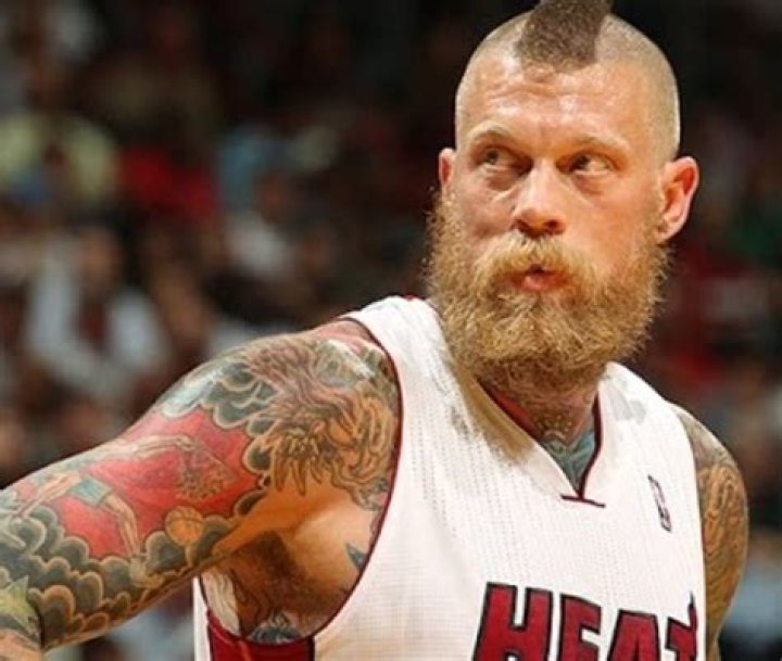 Chris Anderson (Basketball Player): Who Is He? Bio, Career, Partner, Nickname, Family And Net Worth (2023) Explored!