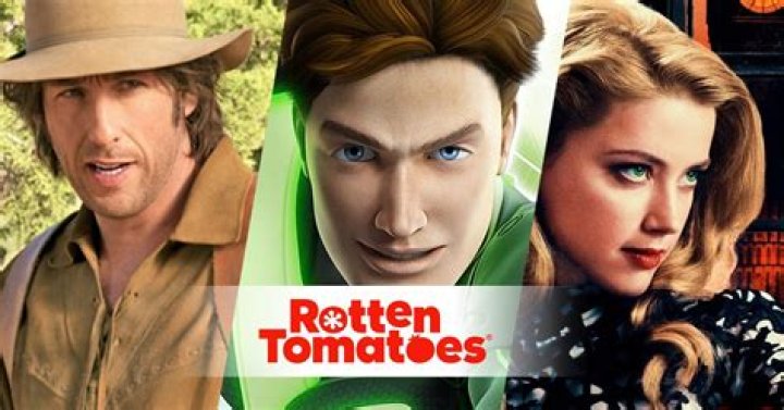 Christian Bale's New Movie Gets Surprising Rotten Tomatoes Score