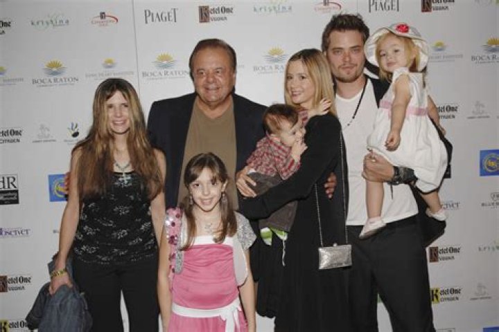 Christopher Backus Biography, Children, Net Worth, Marriage