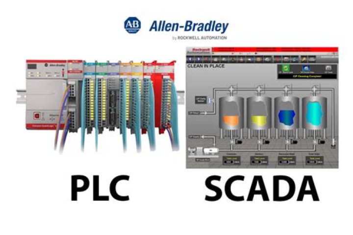 
CIAN
Cian PLC Compare

