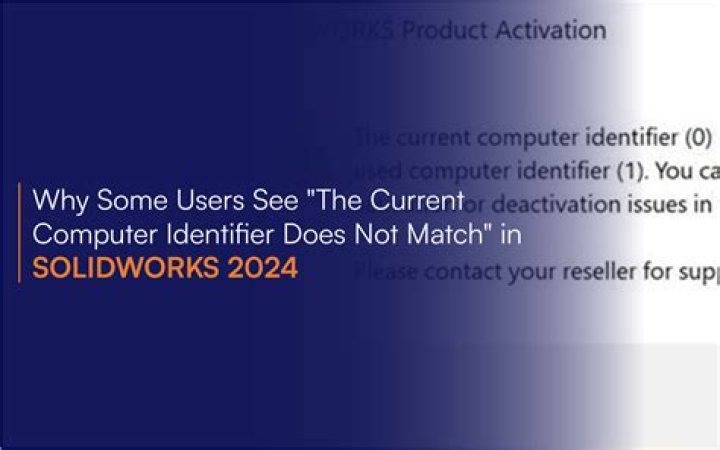حدد اسم الملف والامتداد الخاص به فيما يلي computer.doc. حل السؤال – تريندات 2024