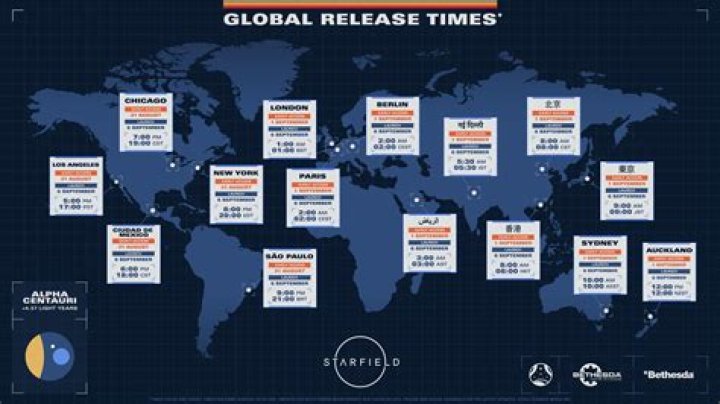 Cost, release date, and time explored!