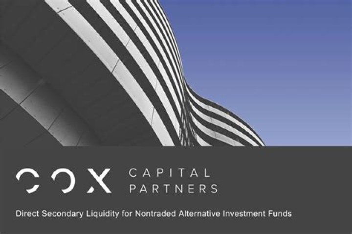
Cox Capital Management LLC (Andover)
