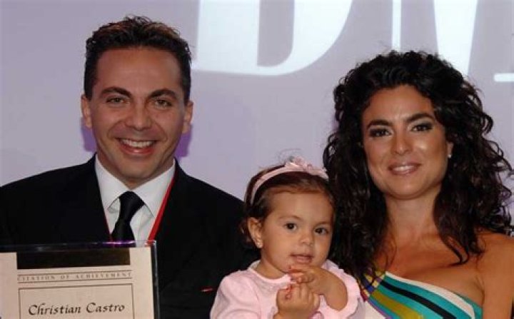 Cristian Castro and Valeria Liberman | Married Divorced Children Ex