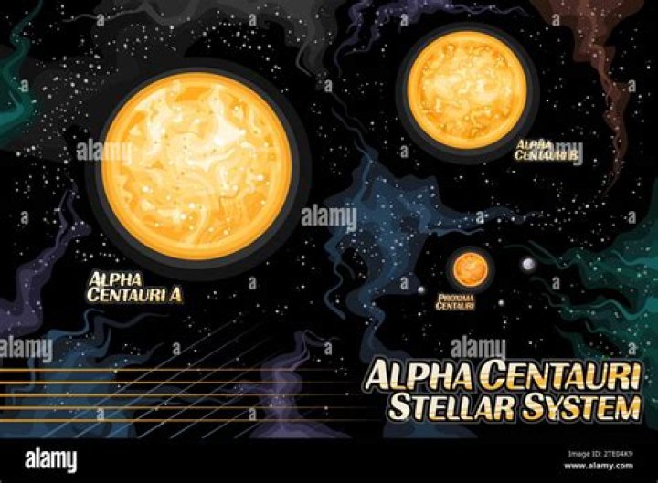 Crowley's Alpha Centauri Line Means More Than You Think