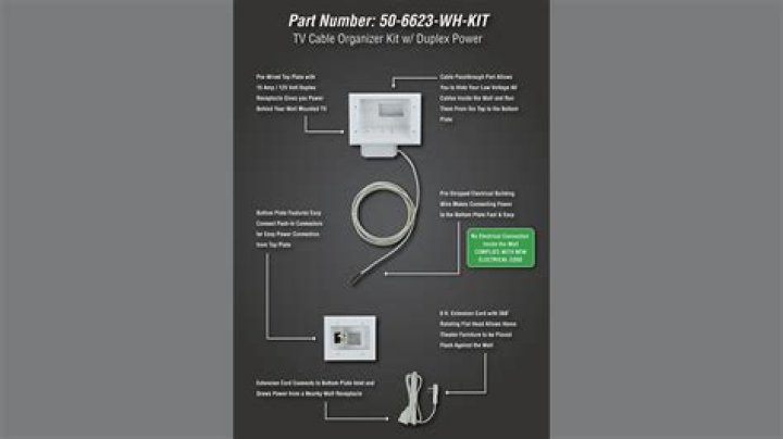 Cure Your TV Cable Management Problem With a Behind-the-Wall Kit