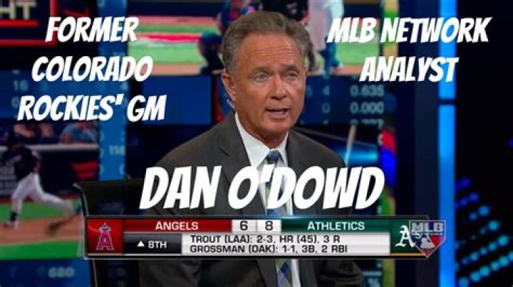 Dan O’Dowd Net Worth 2024