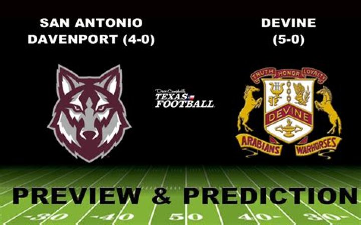 Davenport West Football 2020 preview