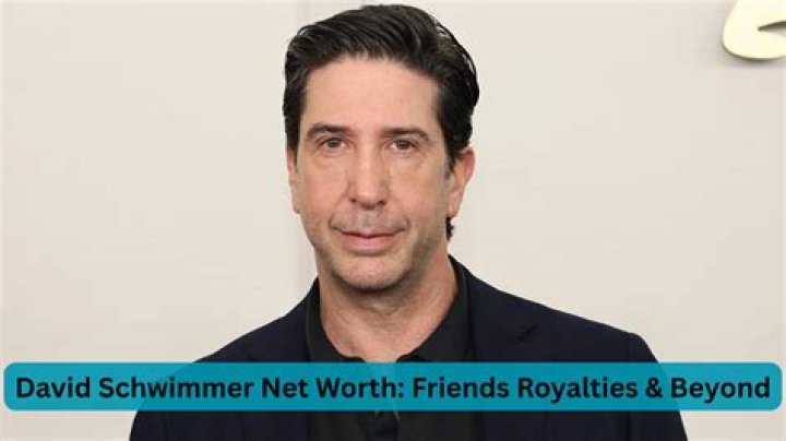 
David Langevin
Net Worth
