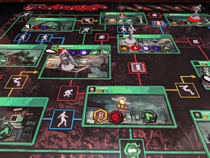 Dead by Daylight: The Board Game Review