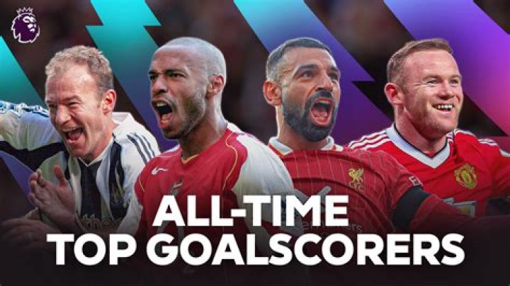 Deportivo Guadalajara - Record goal scorers