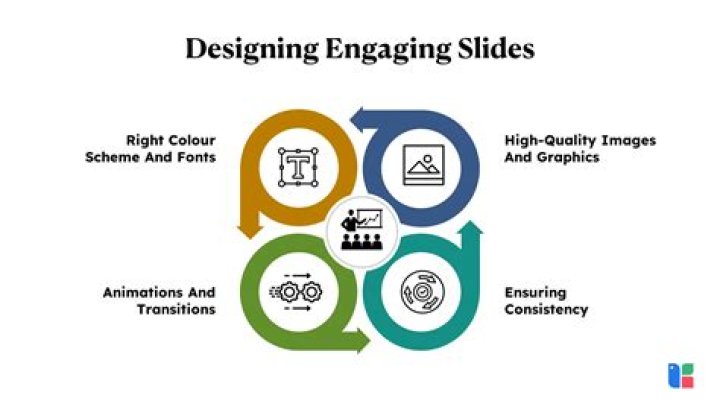 Designing Engaging Data in Communities - ePrints