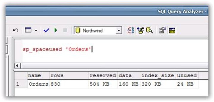 Determine Size of a Table in SQL Server