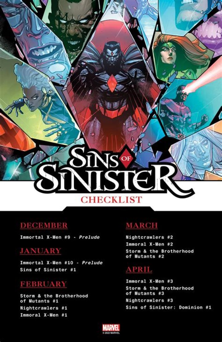 Did Mr. Sinister Help Create X-23?