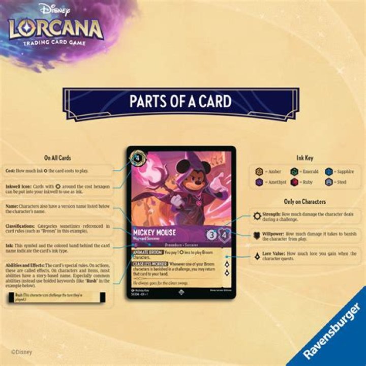 Disney Fans, Make This Game Part of Your World