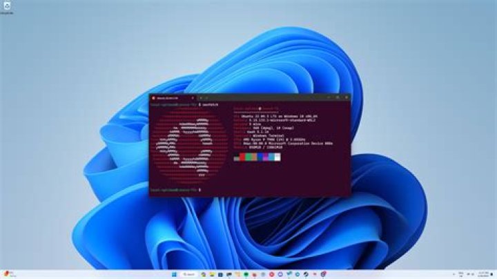 Display available memory on Linux / Ubuntu
