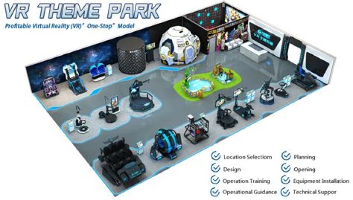 DNA VR Bringing the First Full Scale VR Arcade to London This Summer