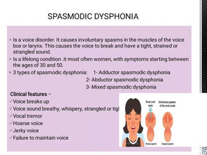 Does Jeff Pegues have a voice problem? Spasmodic Dysphonia causes his raspy voice