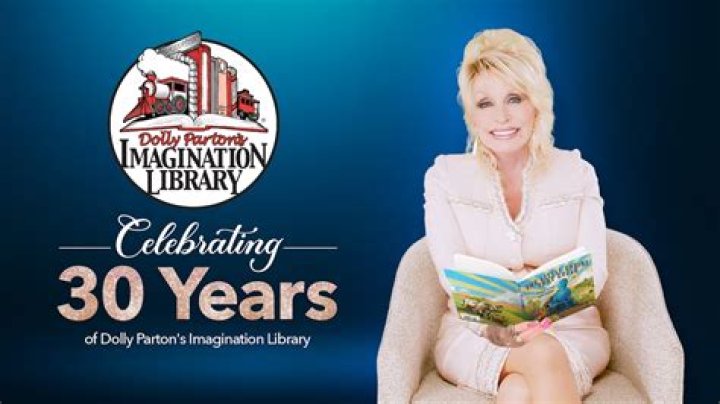 Dolly Parton - Age, Husband & Imagination Library
