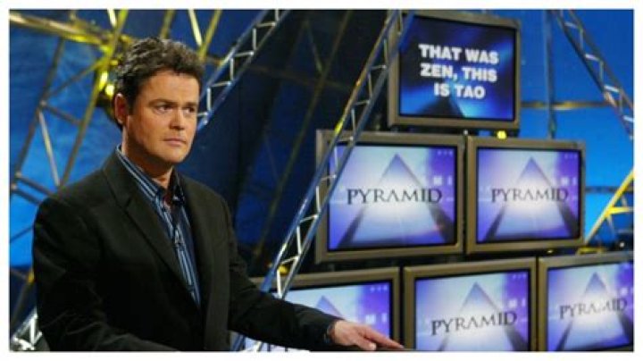Donny Osmond Net Worth 2024