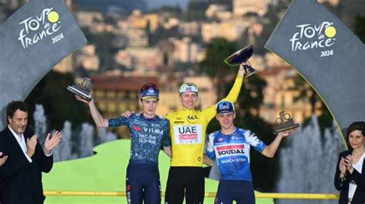 Doping And The Tour de France