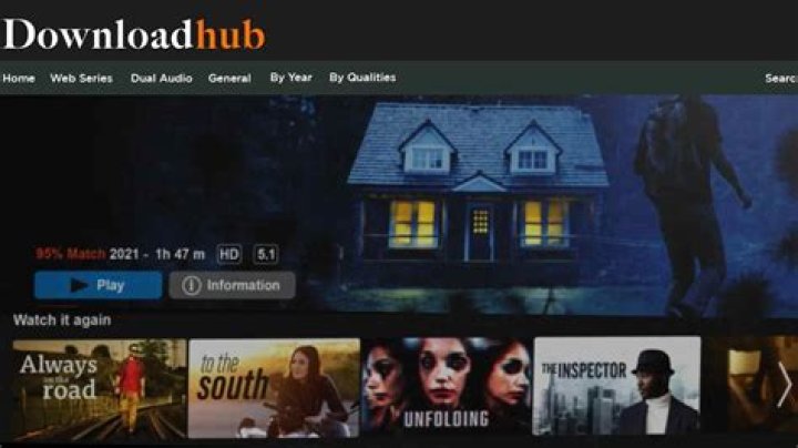 DownloadHub 4K Movies Download: Your Ultimate Guide To High-Quality Movies