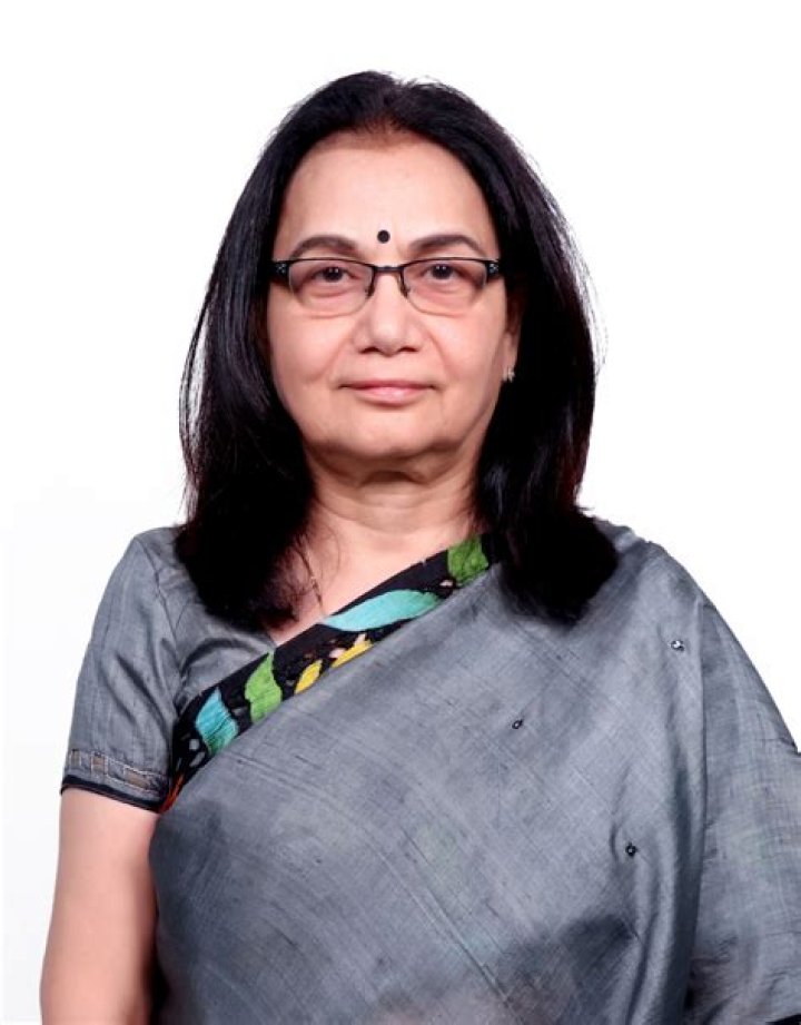 
Dr. Malay Rameshchandra Mahadevia
Net Worth
