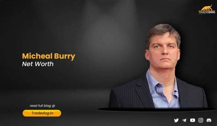 Dr Michael Burry Net Worth 2024