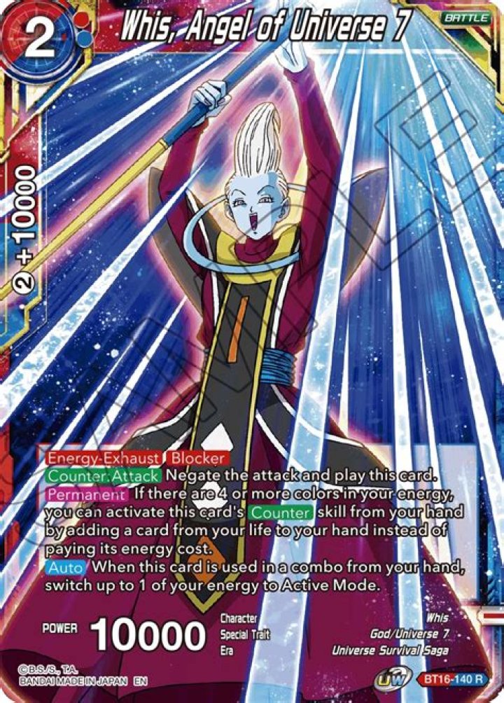Dragon Ball Super May Have Just Revealed the Universe 7 Hit