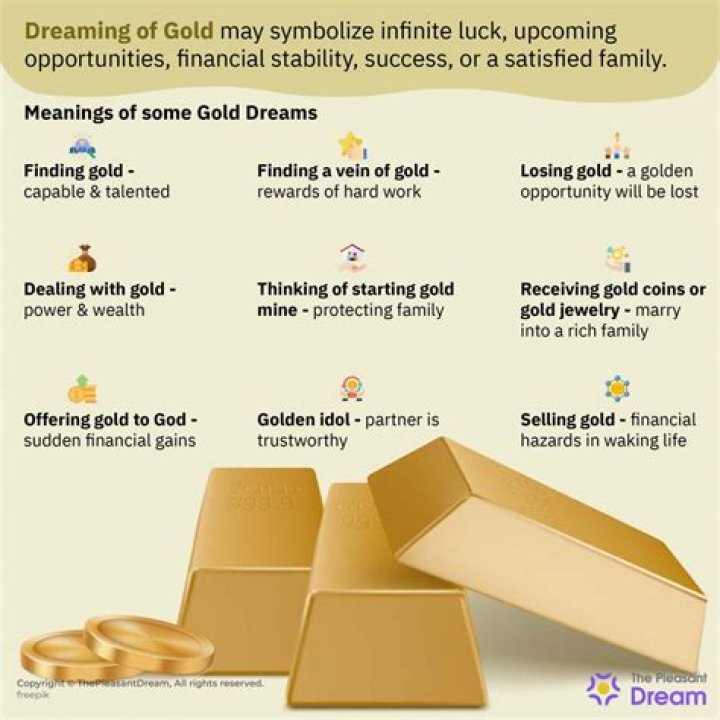 Dreaming of gold