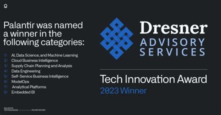 Dresner Advisory Services Publishes 2023 Data Engineering Market Study