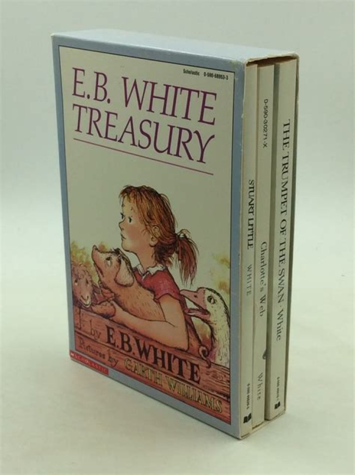 E.B. White - Books, Quotes & Facts