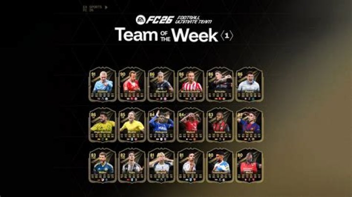 EA Sports FC 24 Ultimate Birthday Team 1: Leaked Players, Release Date
