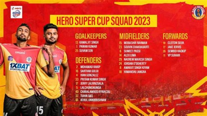 East Bengal FC - Schedule 23/24
