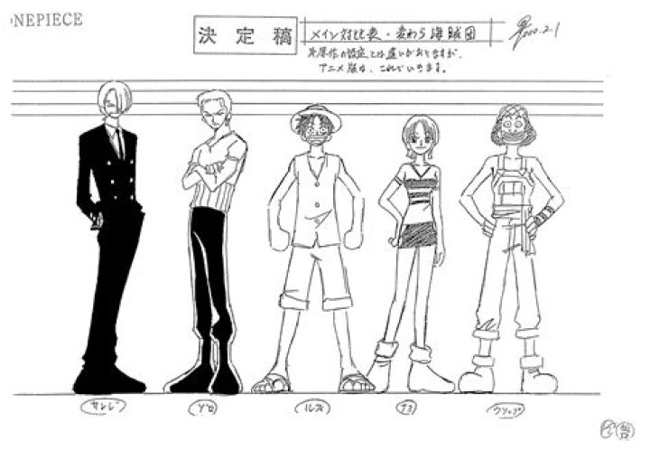 Eiichiro Oda's Sketches Of 