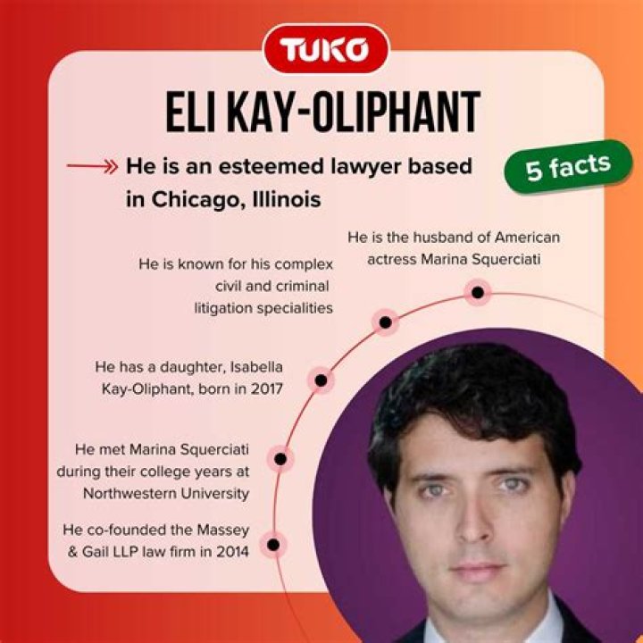 Eli Kay Oliphant: A Comprehensive Overview Of His Life And Career