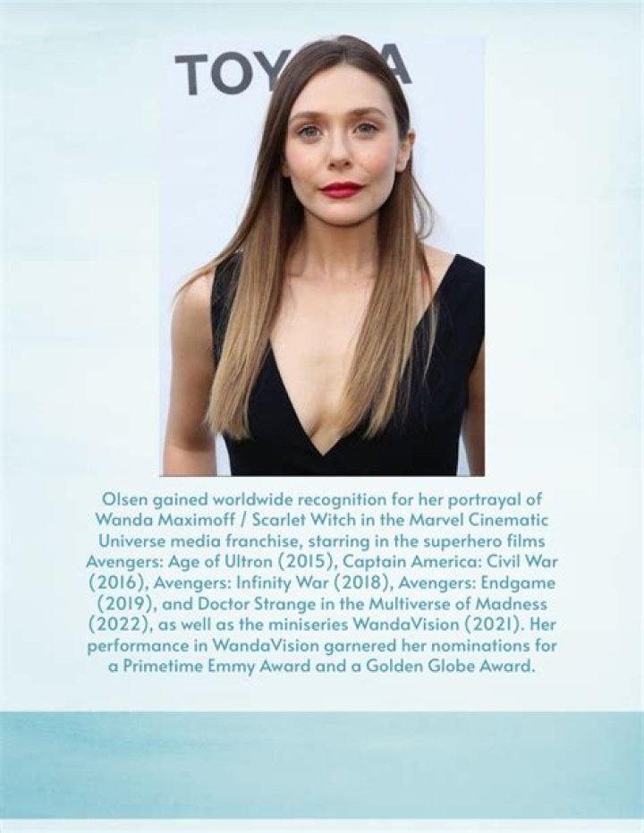 Elizabeth Olsen Biography - Biography