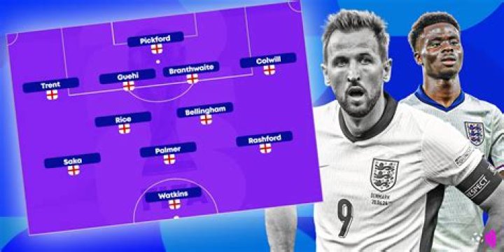 England - Detailed squad 05/06