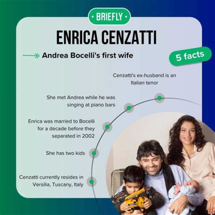 Enrica Cenzatti, a ex esposa de Andrea Bocelli | Biografía, historia de divorcio, idade, onde está hoxe?