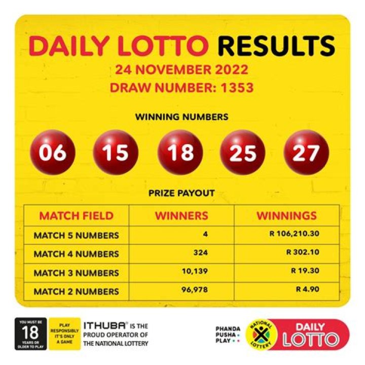 EuroMillions results and numbers: National Lottery draw tonight, December 8, 2023