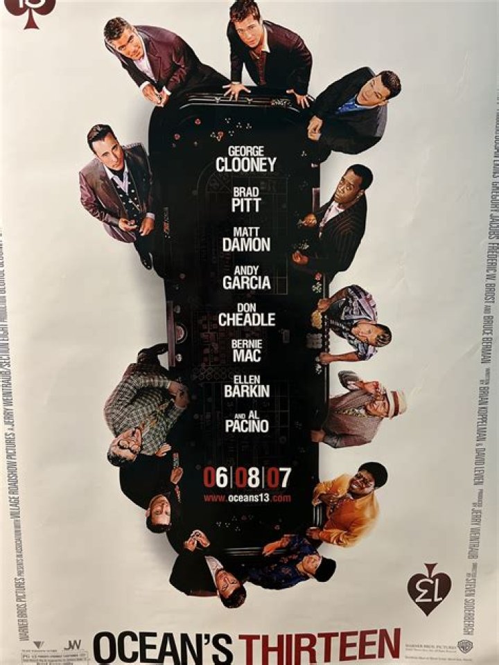 Every Member Of Ocean's Eleven Ranked
