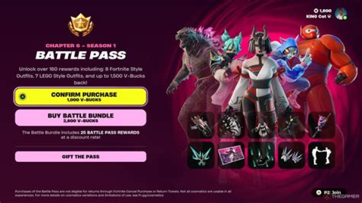 Every Season 4 Battle Pass Skin