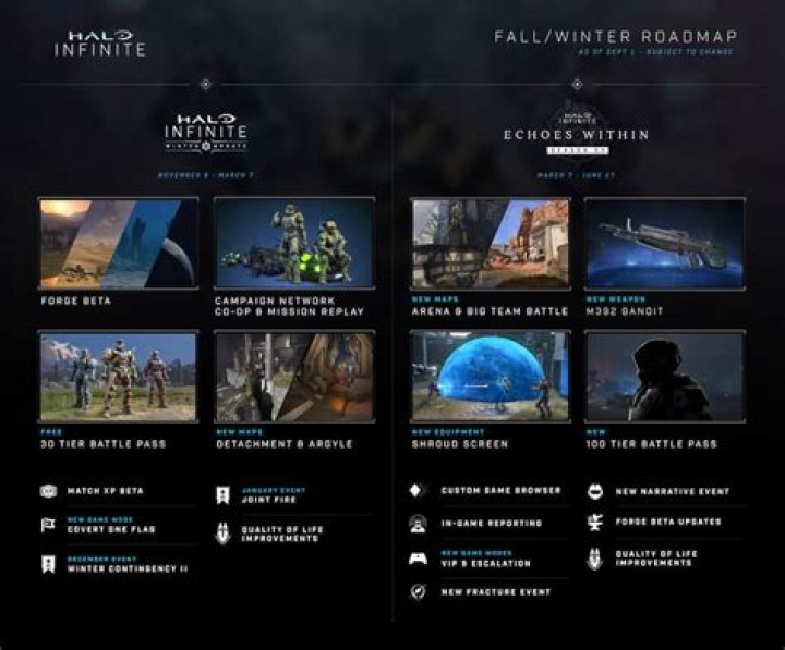 Ex-Bungie Joins 343 Industries to Help Ship Halo Infinite