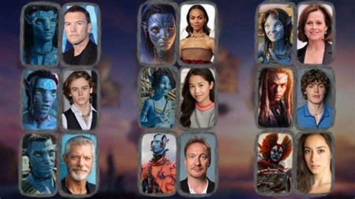 Explore the Actors and Characters