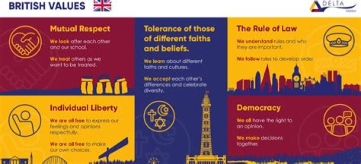 Exploring Jude Bellingham's Religion: A Deep Dive Into Beliefs And Values