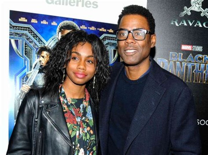 Exploring The Family Of Chris Rock: A Deep Dive Into His Life And Legacy