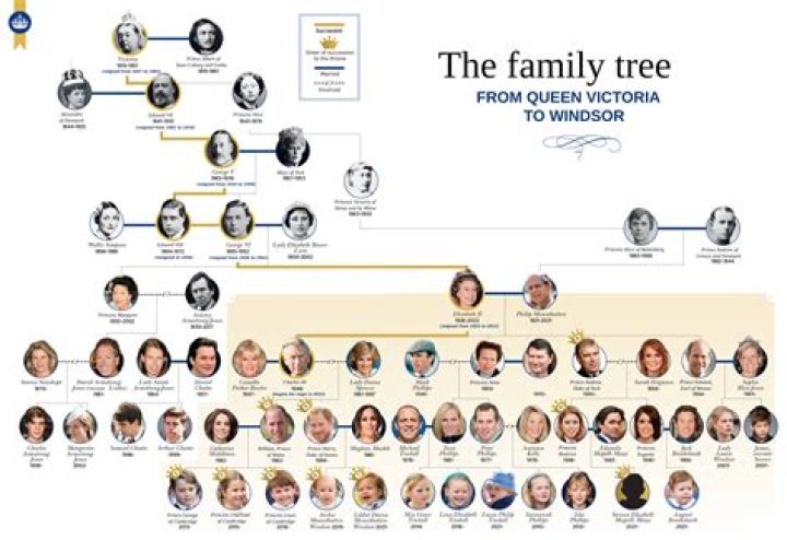 Exploring The Family Of Victoria Paris: A Deep Dive Into Her Life And Legacy