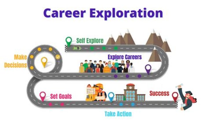 Exploring The Life And Career Of Micah Alberti