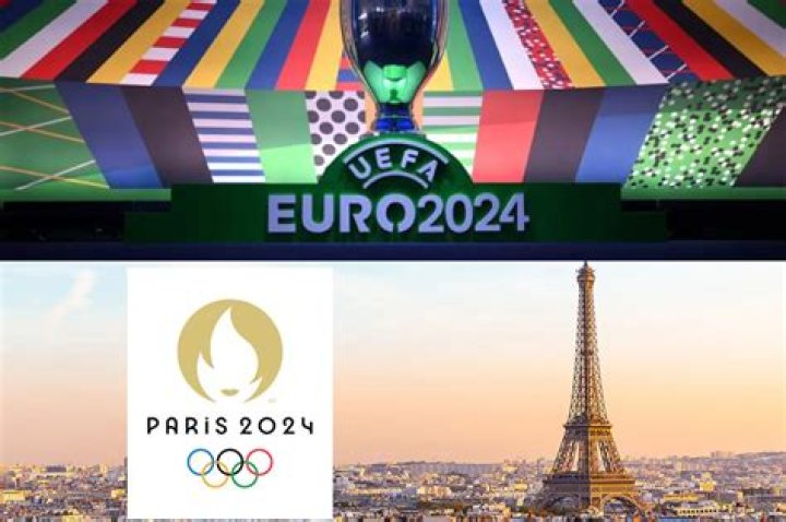 Famous Upcoming Sports Events in Europe and USA of 2024