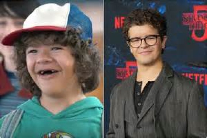 Fans Inquire If ‘Stranger Things’ Actor Gaten Matarazzo Is Gay